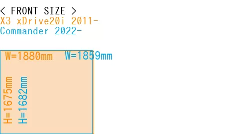 #X3 xDrive20i 2011- + Commander 2022-
